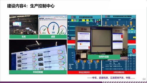 数字化智能化车间规划与建设 从理念到实践